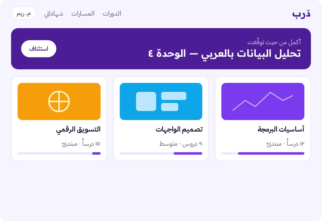 التعليم والتدريب